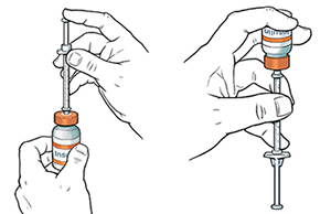 1. Hands holding a syringe and vial with insulin. Syringe is being inserted in vial. 2. Hand holding syringe and vial of insulin. Syringe is underneath vial with plunger pulled out.
