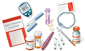 Diabetes toolkit showing log book, glucometer, insulin pen, medication bottles, insulin, glucose tablets, lancet, test strips, syringe, medicalert bracelet, and ID card. 