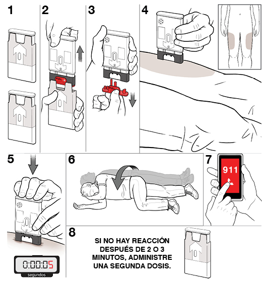 Instrucciones paso a paso para la administración de naloxona de marca Evzio.