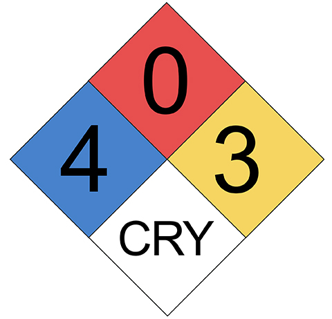 Ejemplo de etiqueta de advertencia.