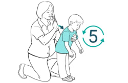 Adulto arrodillado detrás del niño, apoyando el pecho con una mano y la otra levantada por encima de la espalda del niño y con la flecha apuntando hacia la espalda del niño.