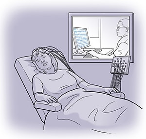 Woman lying back in chair in darkened room with electrodes on head. Provider is sitting on other side of wall looking at test on monitor.